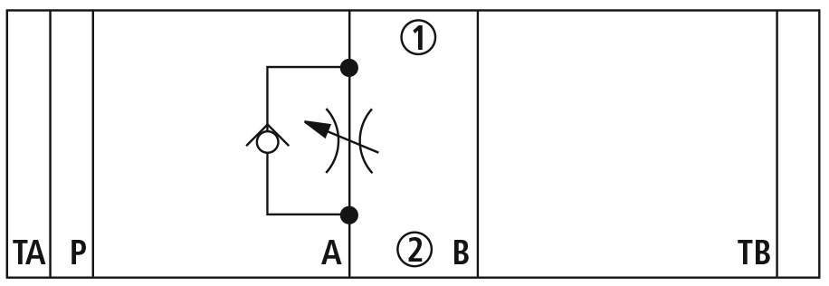 Принципиальная гидравлическая схема дросселя QTM5-SA/10N (для отводимого потока)