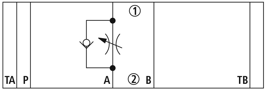 Принципиальная гидравлическая схема дросселя KQ-013 (управление прямым потоком)