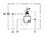 Принципиальная гидравлическая схема клапана разгрузочного CG2V Vickers