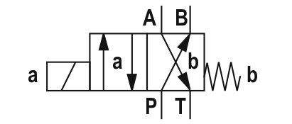 M-4SEW6Y Rexroth